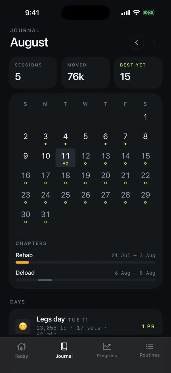 The Journal calendar for August with chapters marked for rehab and a deload.